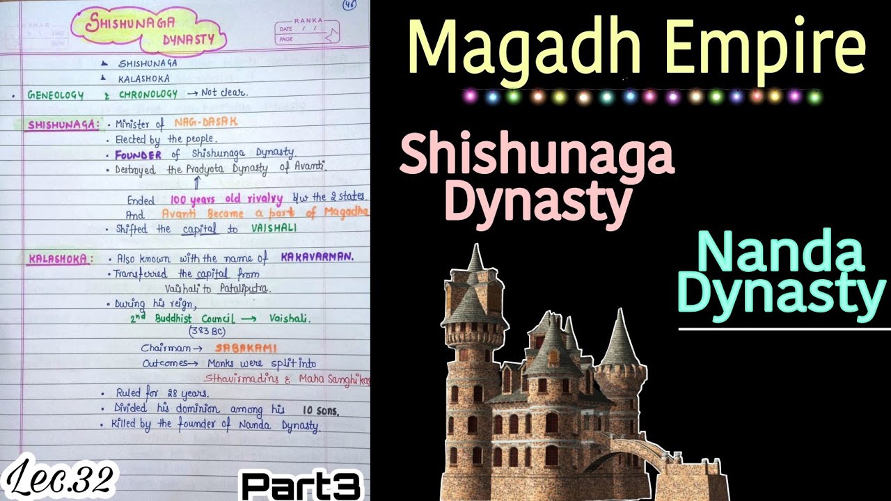 Detailed video analysis on the fall of the Shishunagas and the emergence of the Nanda Dynasty