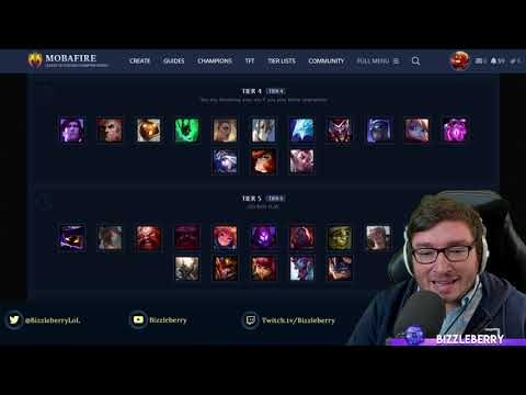 NEW SUPPORTS are VIABLE NOW!? - Patch 11.14 Support Tier list