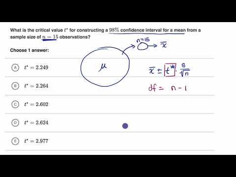 Example finding critical t value