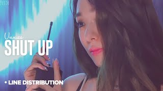 UNNIES - Shut Up: Line Distribution (Color Coded)