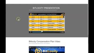 Bitlocity Team Is Growing Rapidly! Get in ASAP