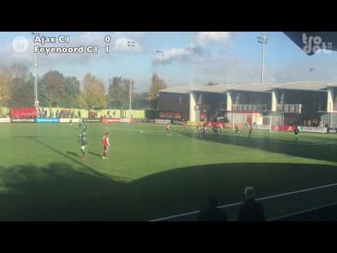AS TV: Ajax C1 - Feyenoord C1 Highlights