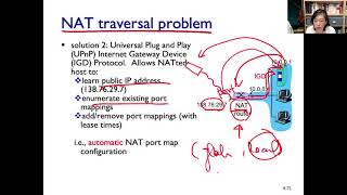 ch43 ep#10 NAT Traversal