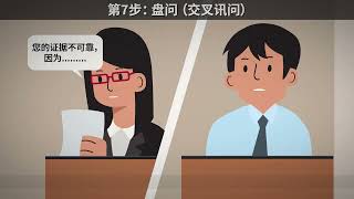 Civil trials in the State Courts: A Step-by-Step Guide [Chinese Subtitles]