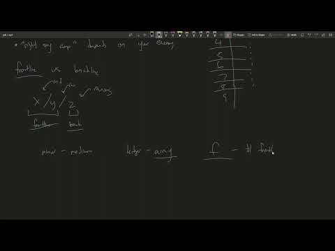 Podcast: Army Composition and Unit Types/Pips