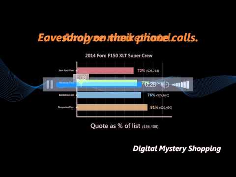 TV spot - Stealth Shopper