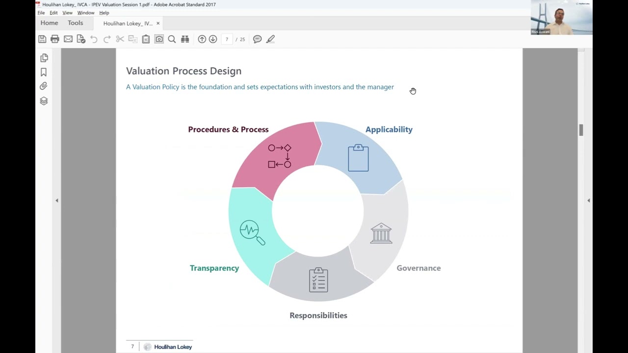 Understanding the IVCA IPEV Valuation Guidance Note and SEBI Circulars on Aspects of Valuation