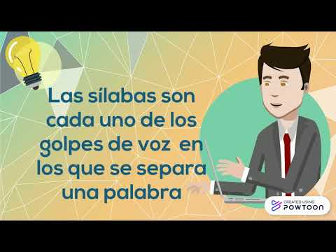 La sílaba y sus clases