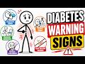 Your Body Is Warning You About Diabetes Don T Ignore It