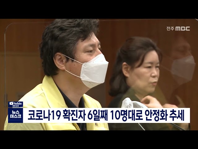 코로나19 확진자 6일째 10명대로 안정화 추세