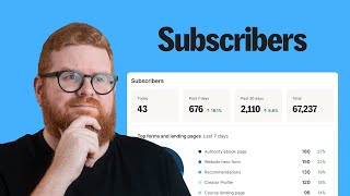 How to tag and segment subscribers in Kit