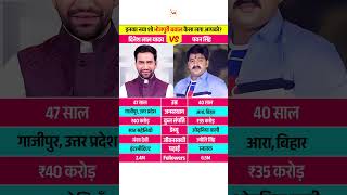 Download lagu Pawan Singh And Dinesh Lal Yadav | Bhojpuri Bawaal #pawansingh #dineshlalyadav #bhojpuri #shorts mp3 Download lagu Pawan Singh And Dinesh Lal Yadav | Bhojpuri Bawaal #pawansingh #dineshlalyadav #bhojpuri #shorts mp3