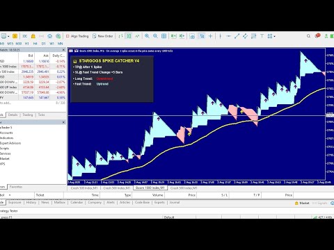 Video Stargogs Spike Catcher