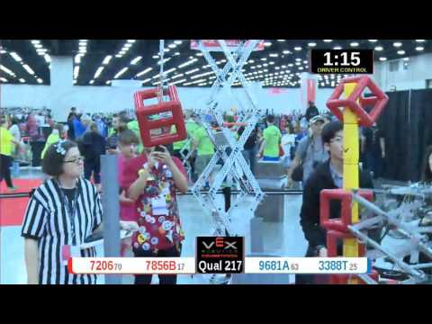 2015 VRC Engr Q217 - 7206 7856B vs 9681A 3388T - 71 to 62 - VEX Worlds 2015 - Engineering Division