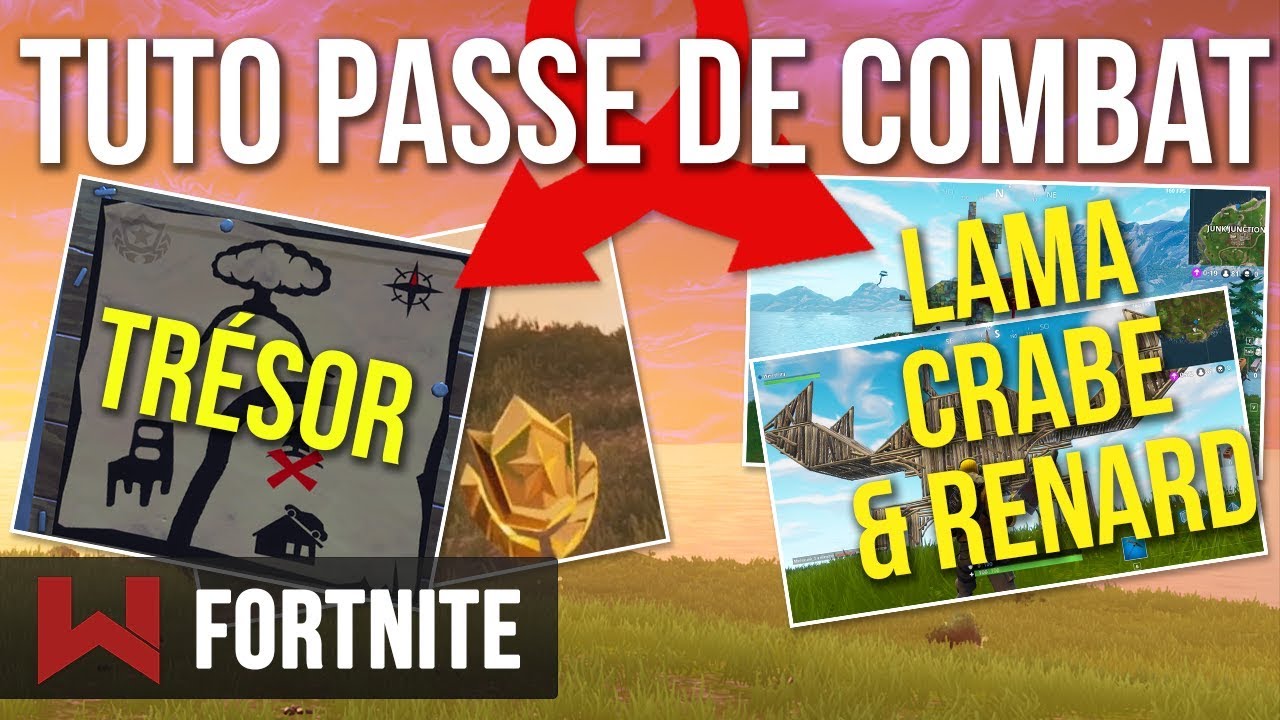 Miniature vidéo