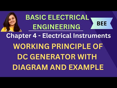 1 Electrical Circuit Elements Resistance Inductance Capacitance BEE bee jntu