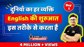 Free Online spoken English class-Day 1 ∆ Rules of etiquette ∆ Learn English with Dev Sir