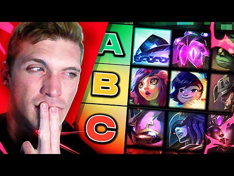 BEST & WORST Off-Meta Supports in 12.13 | Tier List Part 4