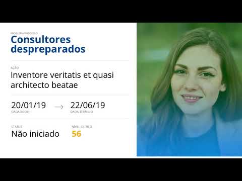 Apresentação PDCA em PowerPoint