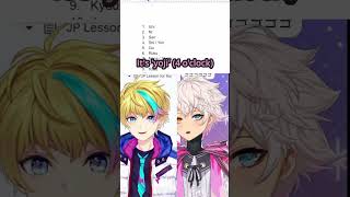【 Content 】Japanese language is hard 【 NIJISANJI | Derem Kado 】 #vtuber #vtuberclips