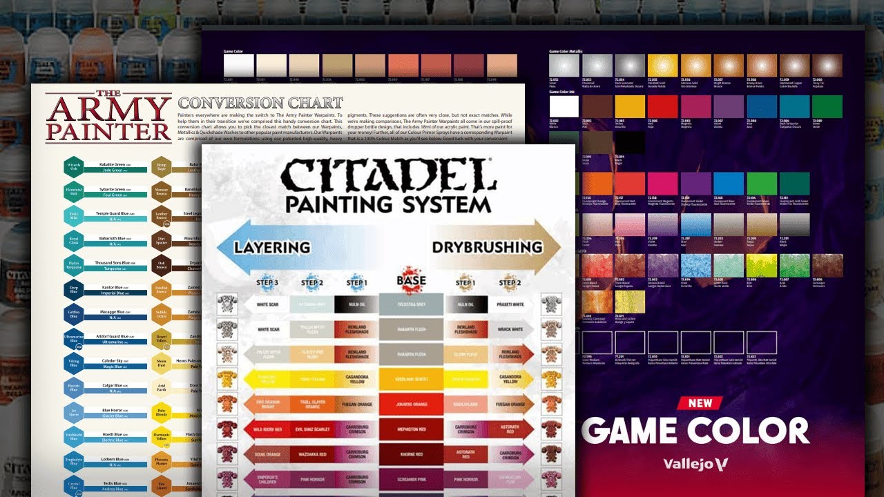 Top 4 Paint Color Conversion Charts for Your Miniatures: Citadel, Vallejo, Army Painter & More