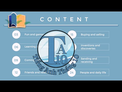 Giải thích chi tiết từ vựng Destination B1 - Unit 18 Inventions and discoveries