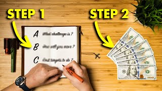 The FIRST step BEFORE starting a business/side-hustle