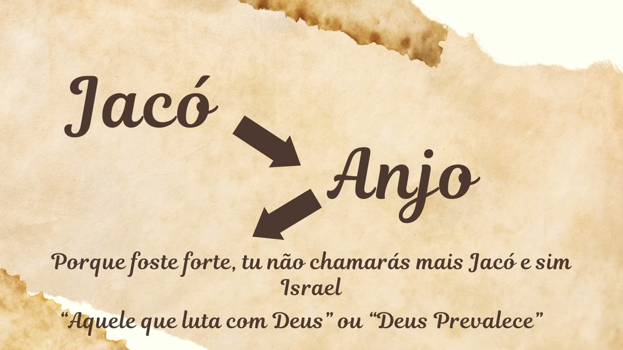 Diferença entre Hebreus, Israelitas e Judeus