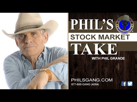 Will the Stock Market Go Lower 06/10/2022