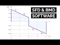 Shear Force And Bending Moment Diagram Software