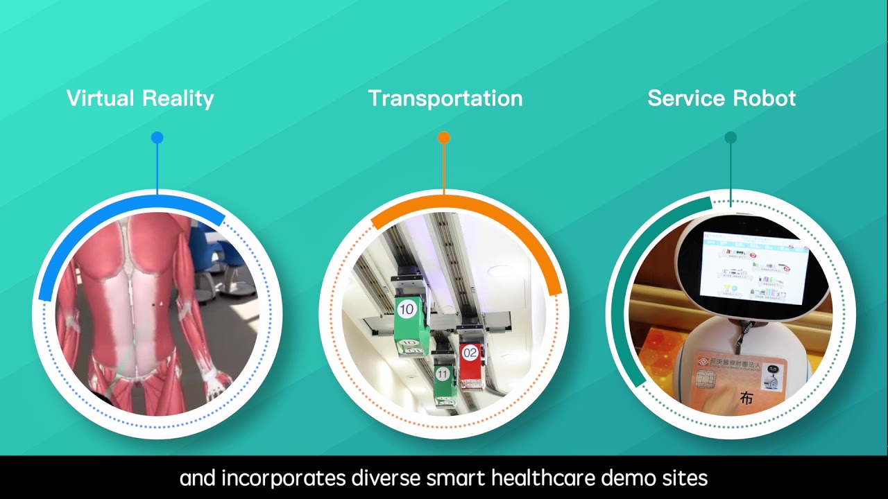Introduction to Health Smart Taiwan(HST)