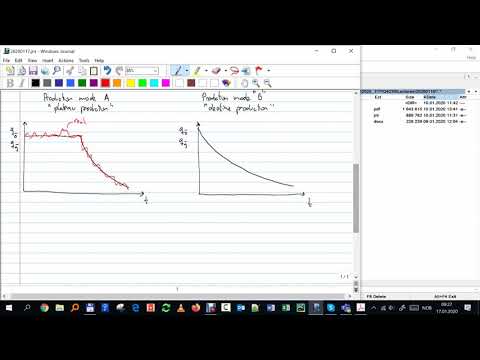 Course introduction lifecycle of hydrocarbon field