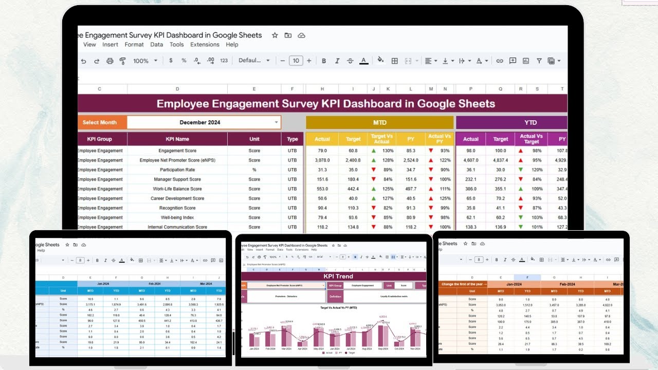 Employee Engagement Survey KPI Dashboard in Google Sheets