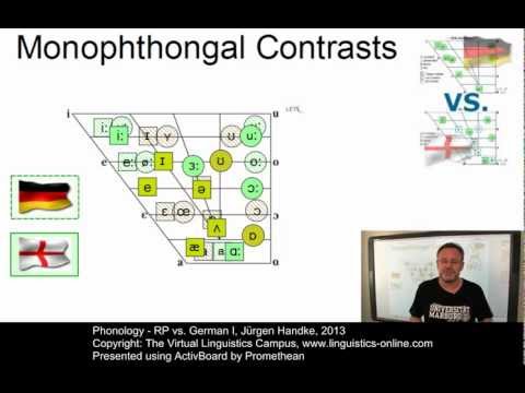 PHY231 - RP vs. German I