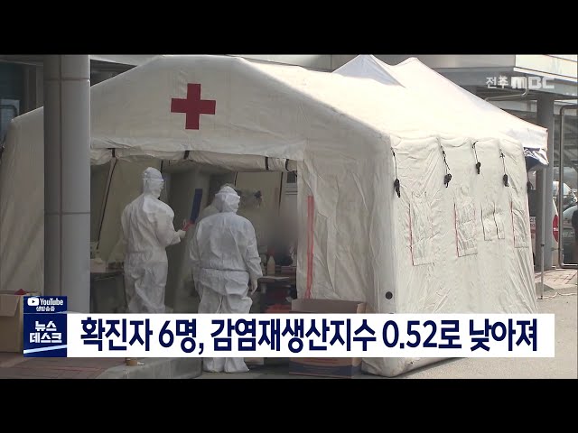 코로나19 진정세 계속