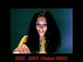 År Utveckling Av Alla Vinjetten Ifrån TV4 Vädret 1996 2008