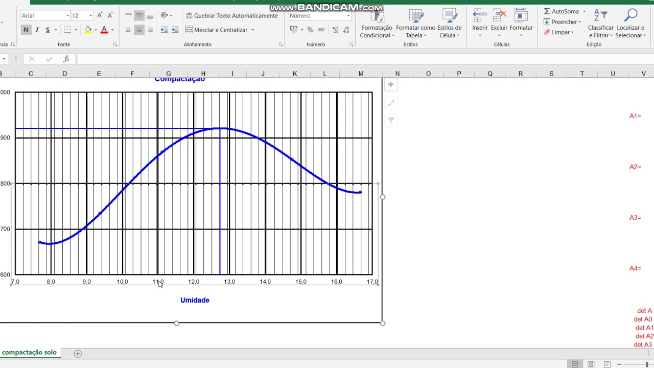 CALCULO DA COMPACTAÇÃO