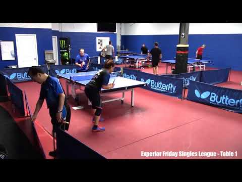 Mariya Bogoeva (2210) vs Wojciech Wolski (2300) - Group RR