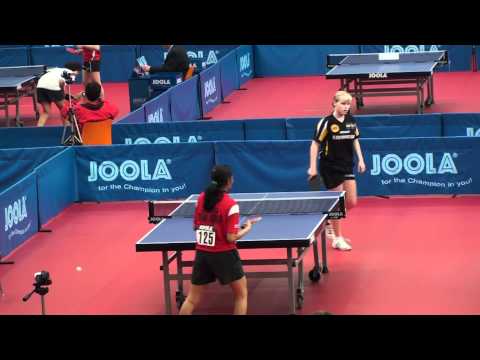 00219 125 Krittwika Sinha ROY India   113 Nadine SILLUS GER Spielende K H  Schuster