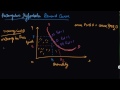 Rectangular Hyperbola Demand Curve 