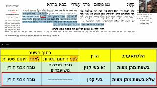דף יומי מסכת בבא בתרא דף קעו Daf yomi Masechet Bava Batra page 176  עי יוני גוטמן (שיעורי הדף היומי ב-20 דקות – מועבר ע"י ר' יוני גוטמן – לעילוי נשמת אביו ר' אלימלך צבי (צביקה) גוטמן ז"ל) - התמונה מוצגת ישירות מתוך אתר האינטרנט יוטיוב. זכויות היוצרים בתמונה שייכות ליוצרה. קישור קרדיט למקור התוכן נמצא בתוך דף הסרטון