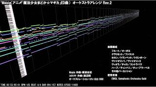Download lagu 【オケアレンジ】魔法少女まどか☆マギカED「Magia」 Rev.2 mp3