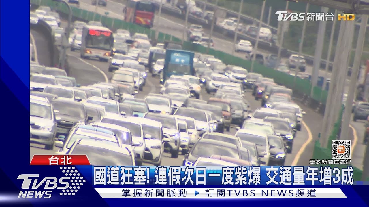 國道狂塞!連假次日一度紫爆 交通量年增3成