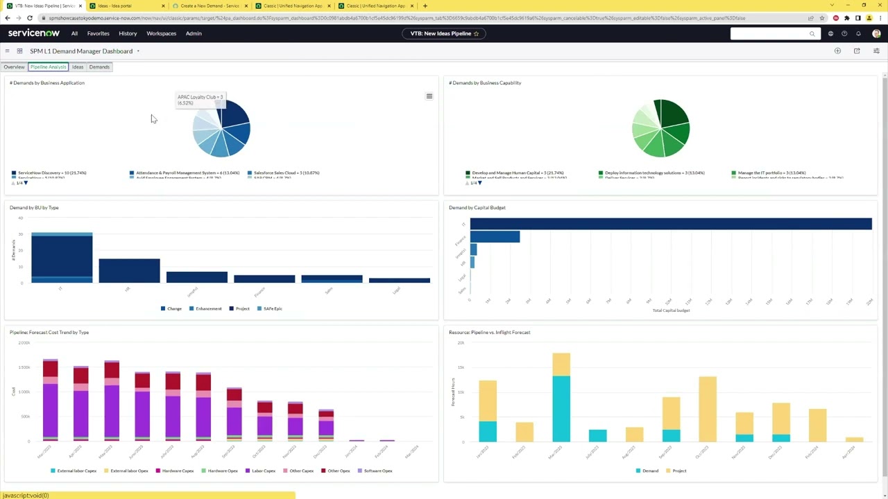 Demand Management - YouTube