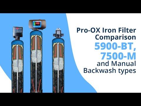 Pro-OX Iron Filter Comparison 5900-BT, 7500-M and Manual Backwash types