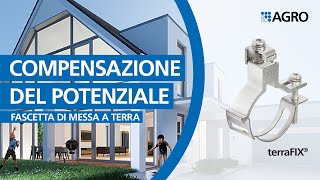 AGRO terraFIX - Compensazione del potenziale in meno di un minuto®