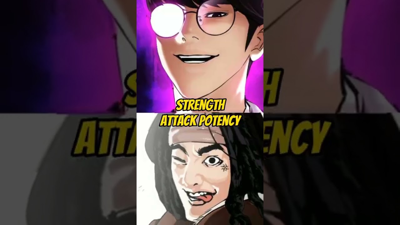 PTJ Verse Tournament pt. 12 #lookism