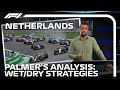 Who Won And Lost When The Rain Fell In Zandvoort? | Jolyon Palmer's Analysis | Workday