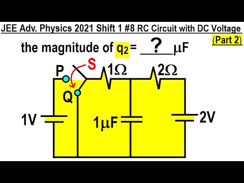 JEE Advanced Physics 2021 Paper 1 1 Vernier Calipers