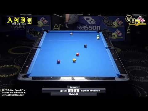 Main Event Losers R2 - Jj Faul vs Szymon Rodewald